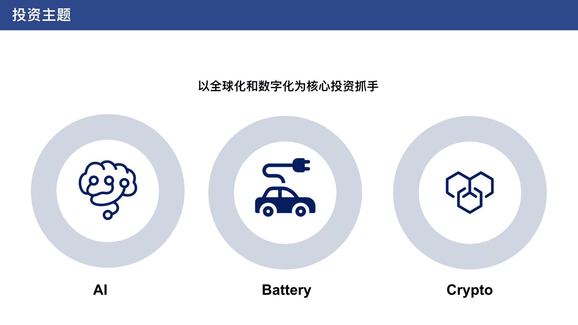 fintech 研究报告
